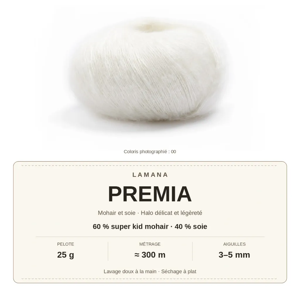 Premia